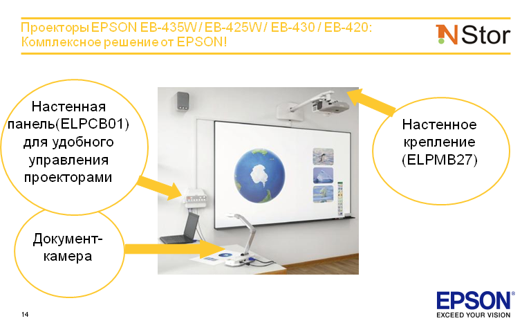 проекторы epson eb435w eb425w eb430 eb420 комплексные решения от epson